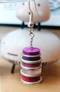 BO Boutons